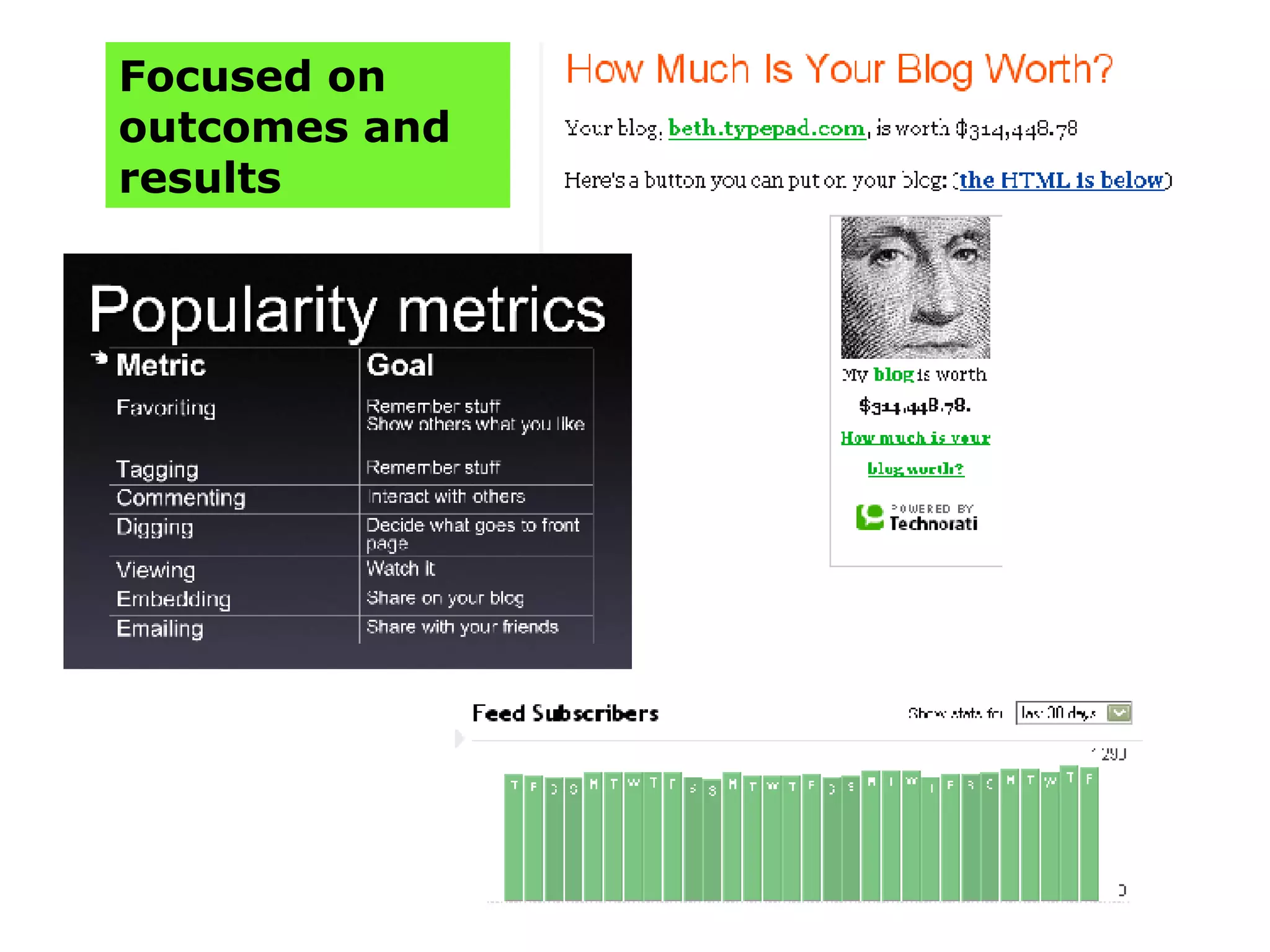 Focused on outcomes and results 