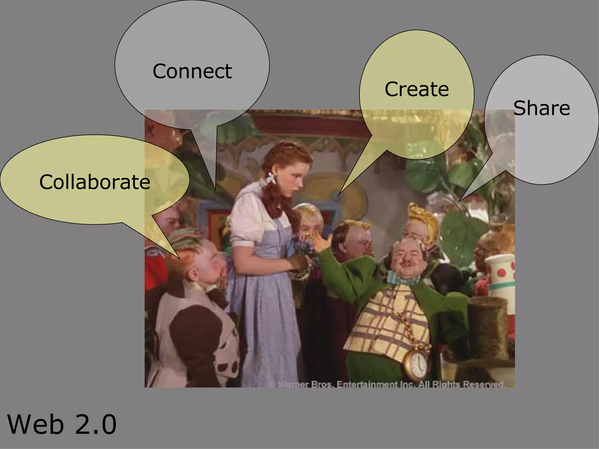 Share Create Connect Collaborate Web 2.0 