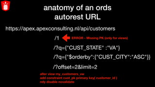 anatomy of an ords
autorest URL
https://apex.apexconsulting.nl/api/customers
/1
/?q={"CUST_STATE" :"VA"}
/?q={"$orderby":{"CUST_CITY":"ASC"}}
/?oﬀset=2&limit=2
ERROR - Missing PK (only for views)
alter view my_customers_vw
add constraint cust_pk primary key( customer_id )
rely disable novalidate
 