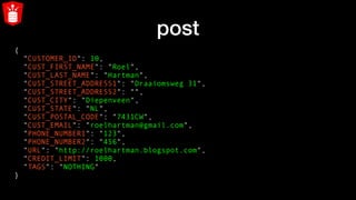post
{
"CUSTOMER_ID": 10,
"CUST_FIRST_NAME": "Roel",
"CUST_LAST_NAME": "Hartman",
"CUST_STREET_ADDRESS1": "Draaiomsweg 31",
"CUST_STREET_ADDRESS2": "",
"CUST_CITY": "Diepenveen",
"CUST_STATE": "NL",
"CUST_POSTAL_CODE": "7431CW",
"CUST_EMAIL": "roelhartman@gmail.com",
"PHONE_NUMBER1": "123",
"PHONE_NUMBER2": "456",
"URL": "http://roelhartman.blogspot.com",
"CREDIT_LIMIT": 1000,
"TAGS": "NOTHING"
}
 