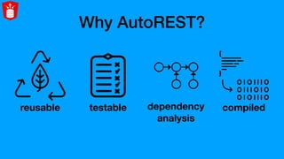 Why AutoREST?
reusable testable dependency
analysis
compiled
 