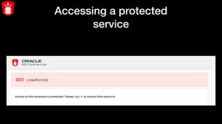 Accessing a protected
service
 