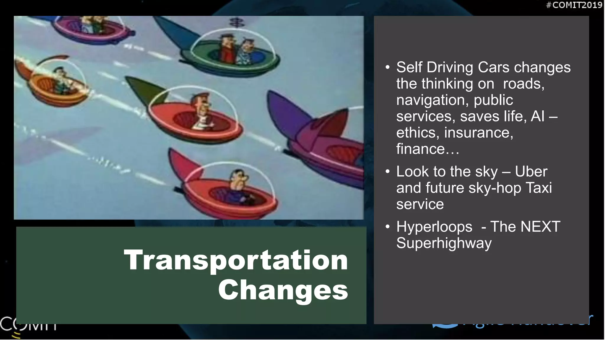 Transportation
Changes
• Self Driving Cars changes
the thinking on roads,
navigation, public
services, saves life, AI –
ethics, insurance,
finance…
• Look to the sky – Uber
and future sky-hop Taxi
service
• Hyperloops - The NEXT
Superhighway
 