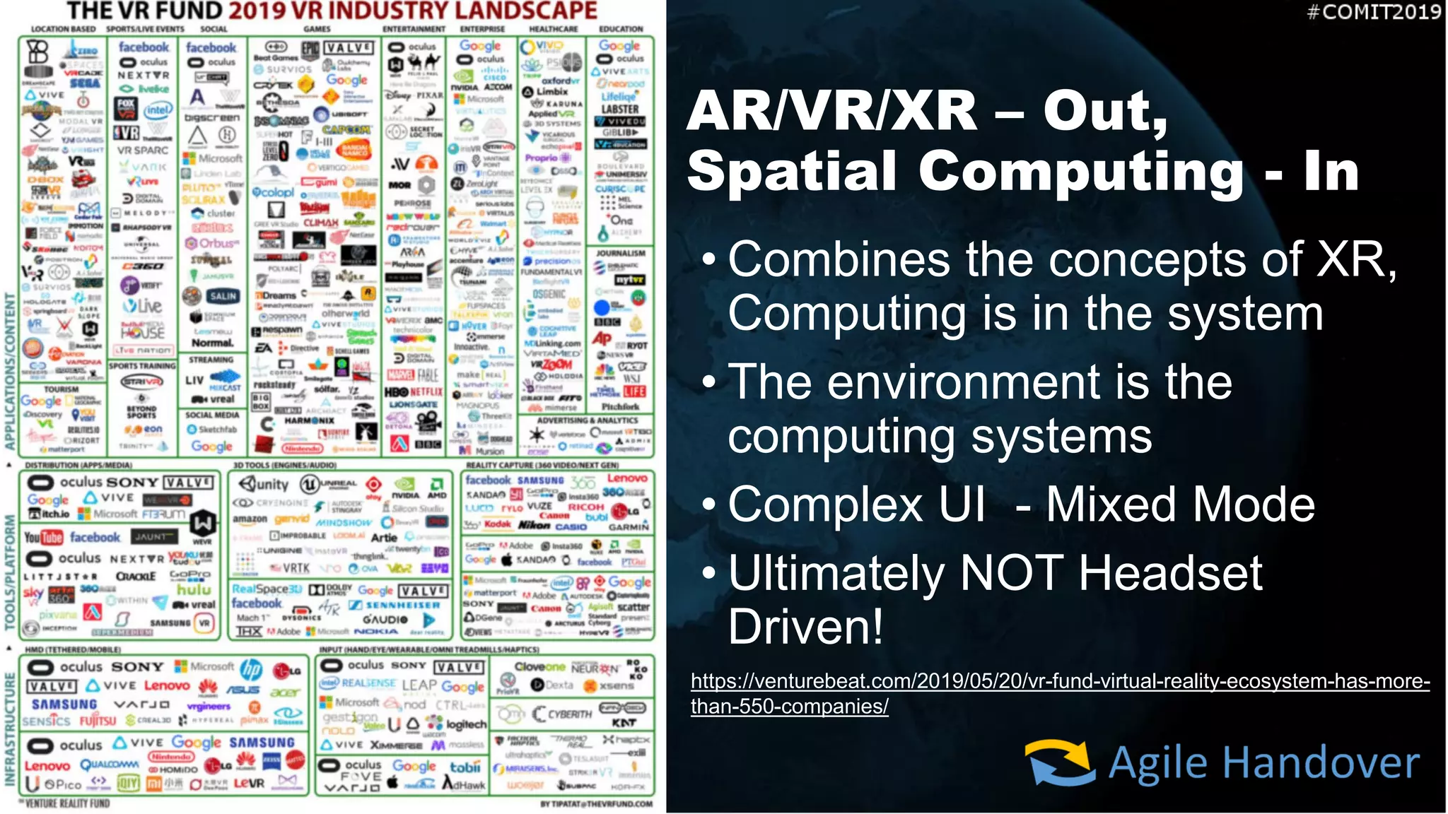 AR/VR/XR – Out,
Spatial Computing - In
• Combines the concepts of XR,
Computing is in the system
• The environment is the
computing systems
• Complex UI - Mixed Mode
• Ultimately NOT Headset
Driven!
https://venturebeat.com/2019/05/20/vr-fund-virtual-reality-ecosystem-has-more-
than-550-companies/
 