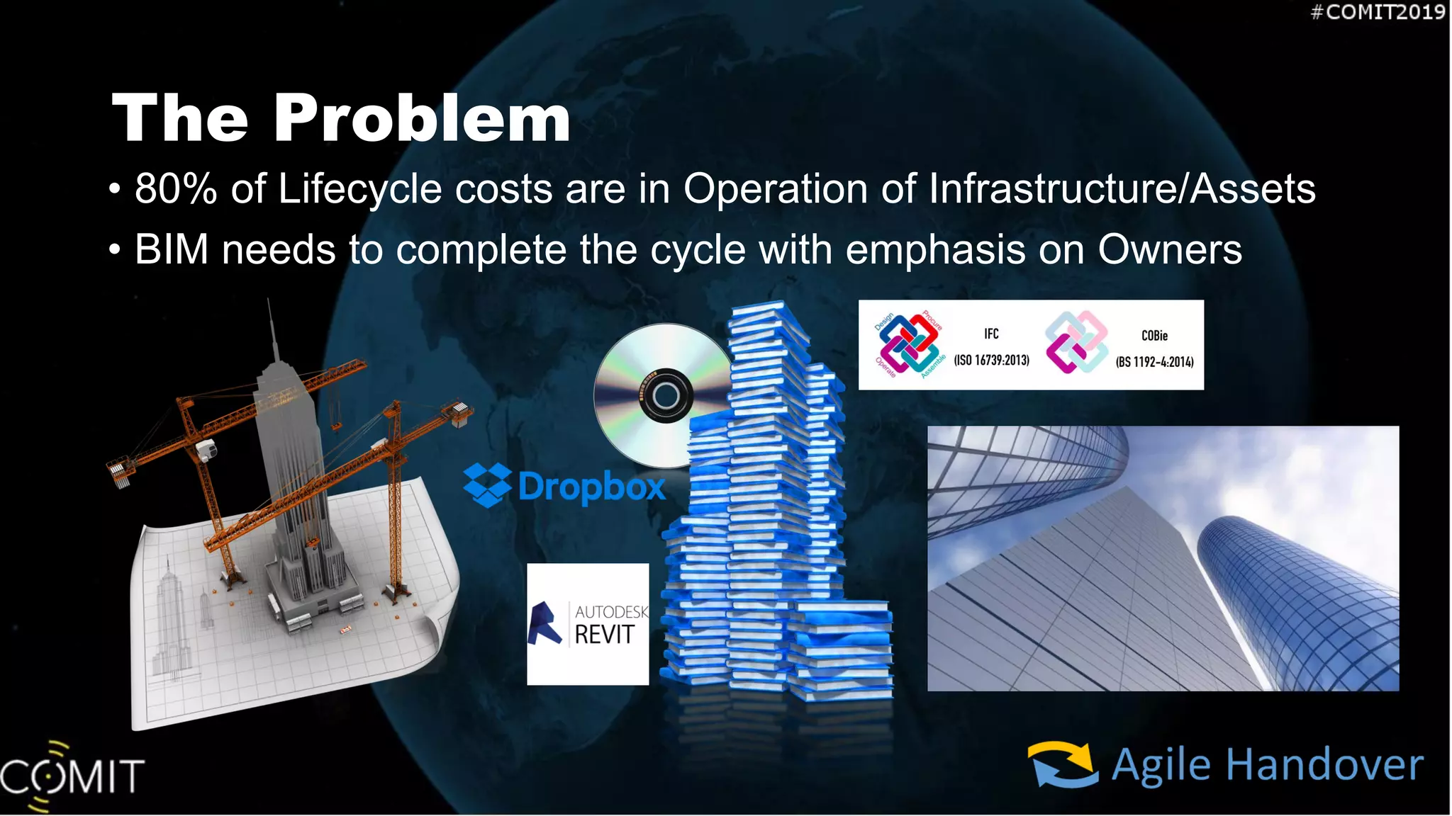 The Problem
• 80% of Lifecycle costs are in Operation of Infrastructure/Assets
• BIM needs to complete the cycle with emphasis on Owners
 
