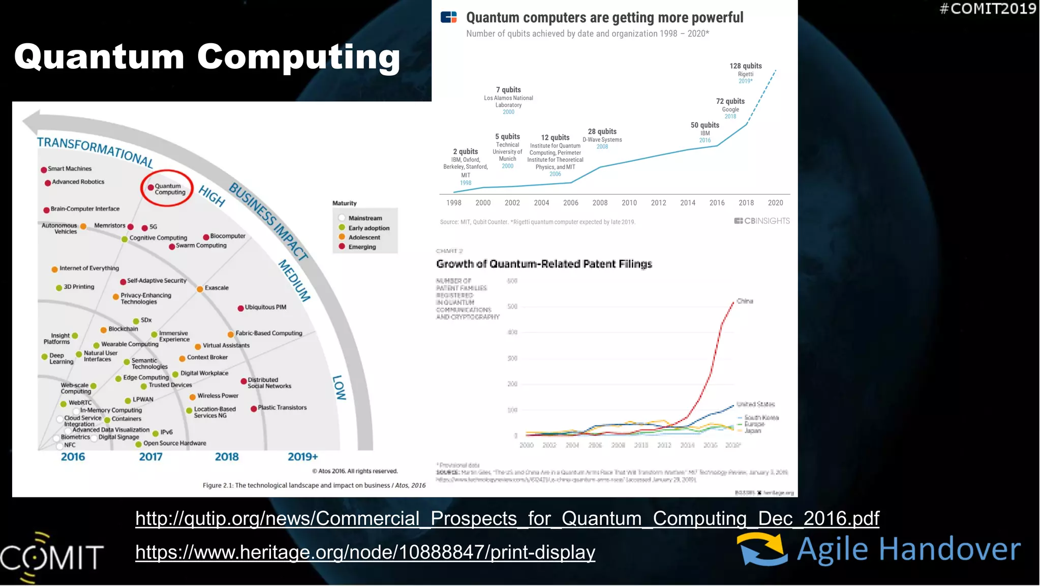 Quantum Computing
https://www.heritage.org/node/10888847/print-display
http://qutip.org/news/Commercial_Prospects_for_Quantum_Computing_Dec_2016.pdf
 