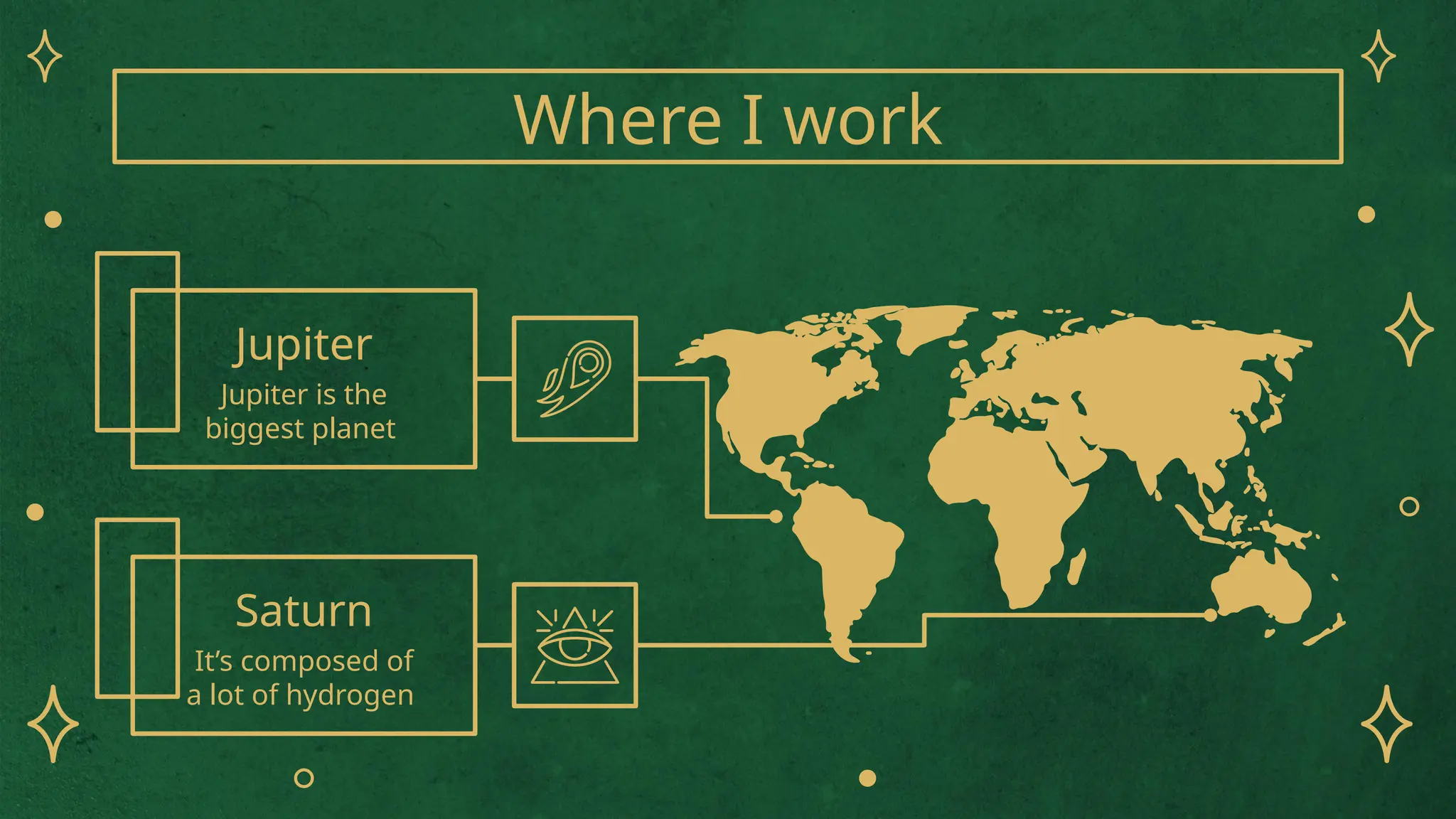 Where I work
Jupiter
Jupiter is the
biggest planet
Saturn
It’s composed of
a lot of hydrogen
 