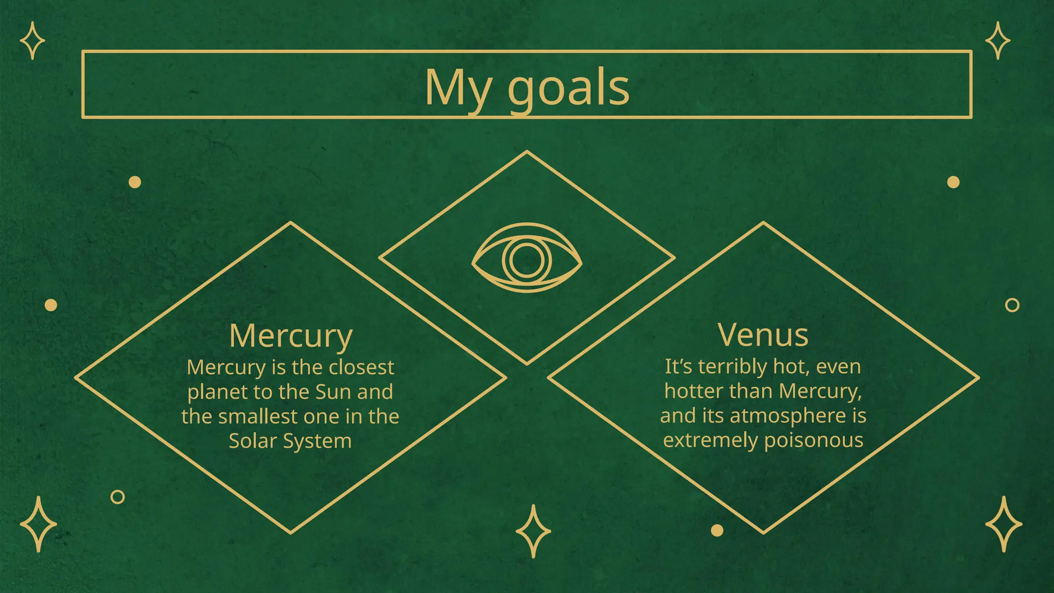 My goals
Mercury Venus
Mercury is the closest
planet to the Sun and
the smallest one in the
Solar System
It’s terribly hot, even
hotter than Mercury,
and its atmosphere is
extremely poisonous
 