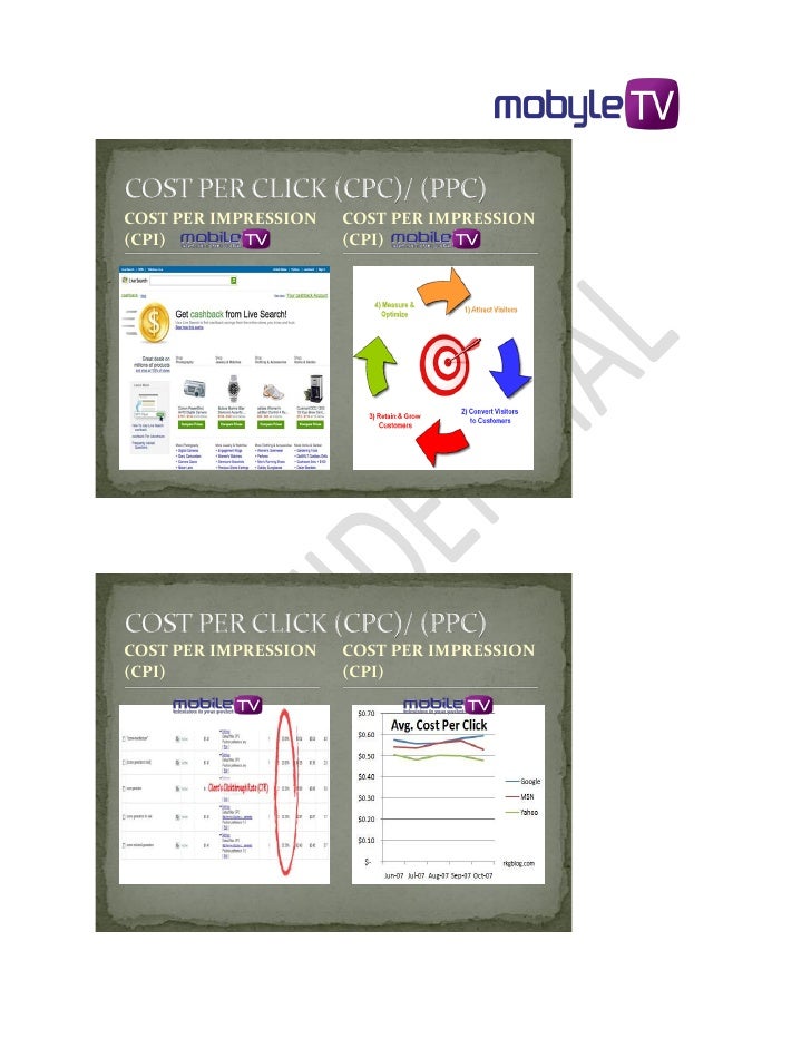 WiZE Mobile Company Profile