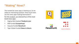 2
“Making” News?
The market for news apps is heating up. So we
asked an interesting question: How much news
are the news apps making themselves?!
For this analysis, we selected four of the most
loved news apps:
• Raghav Bahl-backed TheQuint.com
• BSB-funded Scoopwhoop
• Sequoia-funded Newshunt
• Tiger Global-funded News In Shorts
 