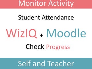 Monitor Activity
Self and Teacher
WizIQ + Moodle
Student Attendance
Check Progress
 