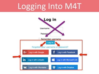 Logging Into M4T
 