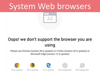 System Web browsers
 
