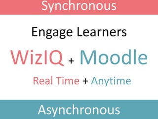 Synchronous
Asynchronous
WizIQ + Moodle
Engage Learners
Real Time + Anytime
 
