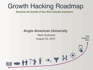 Growth Hacking Roadmap
Maximize the Growth of Your Most Valuable Customers
Anglo-American University
Mark Andersen
August 22, 2015
 