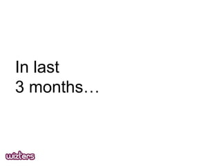 In last
3 months

 