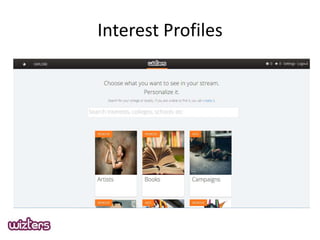 Interest Profiles

 