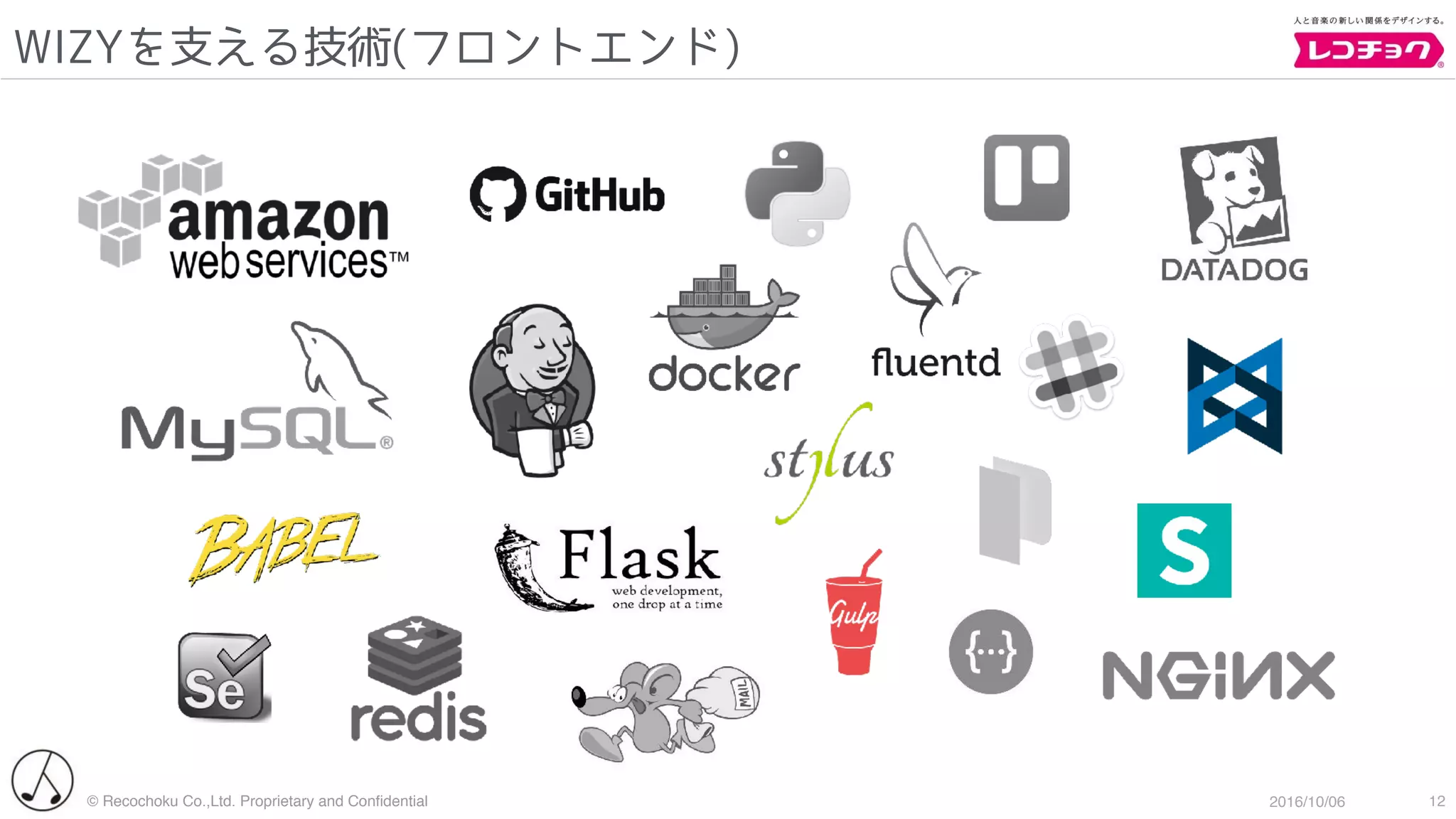 © Recochoku Co.,Ltd. Proprietary and Conﬁdential 2016/10/06
WIZYを支える技術(フロントエンド)
12
 