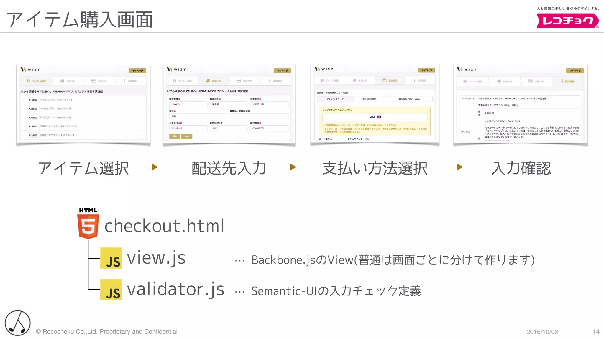 © Recochoku Co.,Ltd. Proprietary and Conﬁdential 2016/10/06
アイテム購入画面
14
• checkout.html
• view.js
• validator.js
アイテム選択 配送先入力 支払い方法選択 入力確認▶ ▶ ▶
… Backbone.jsのView(普通は画面ごとに分けて作ります)
… Semantic-UIの入力チェック定義
 