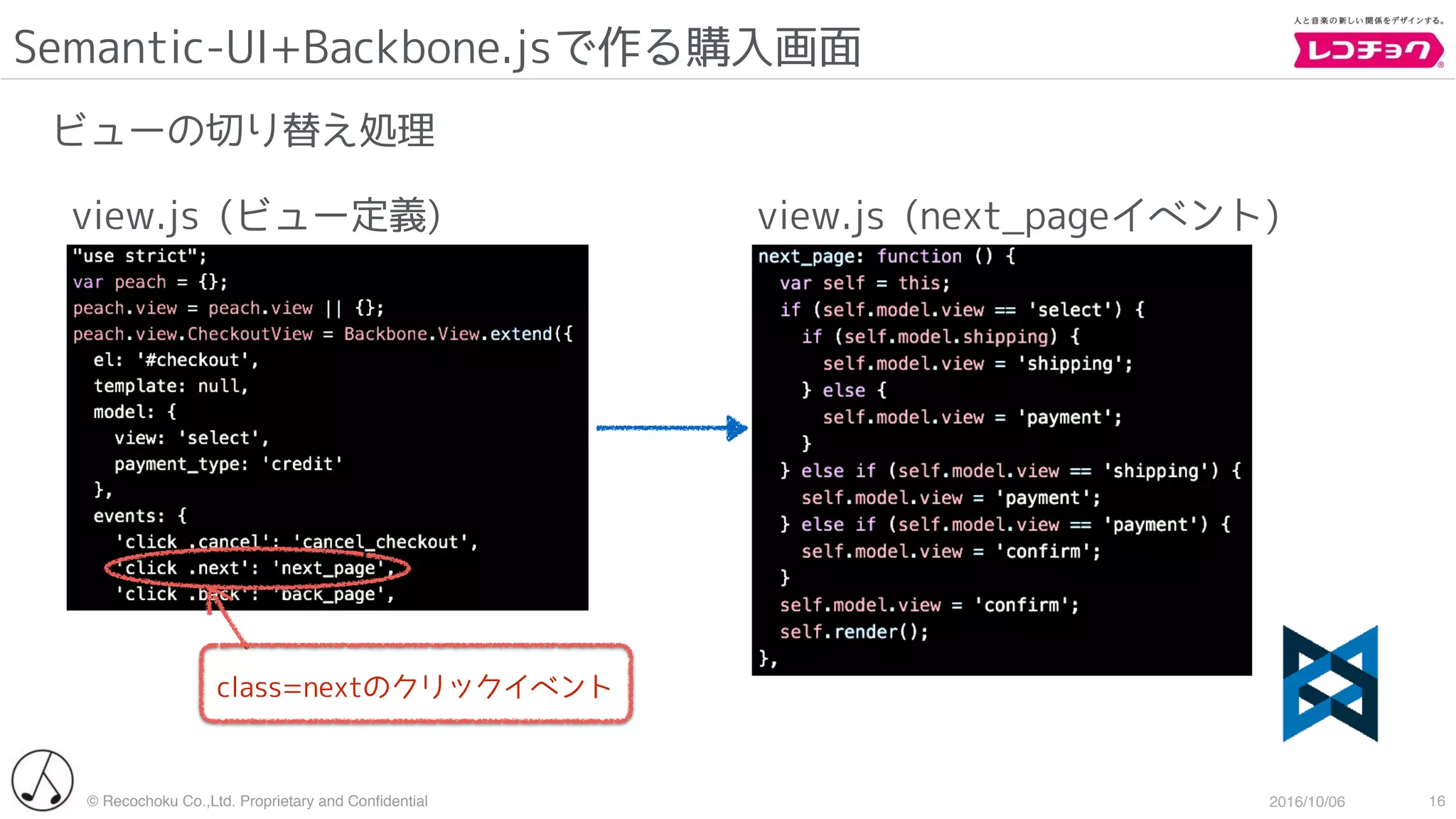 © Recochoku Co.,Ltd. Proprietary and Conﬁdential 2016/10/06
Semantic-UI+Backbone.jsで作る購入画面
16
ビューの切り替え処理
view.js (ビュー定義) view.js (next_pageイベント)
class=nextのクリックイベント
 