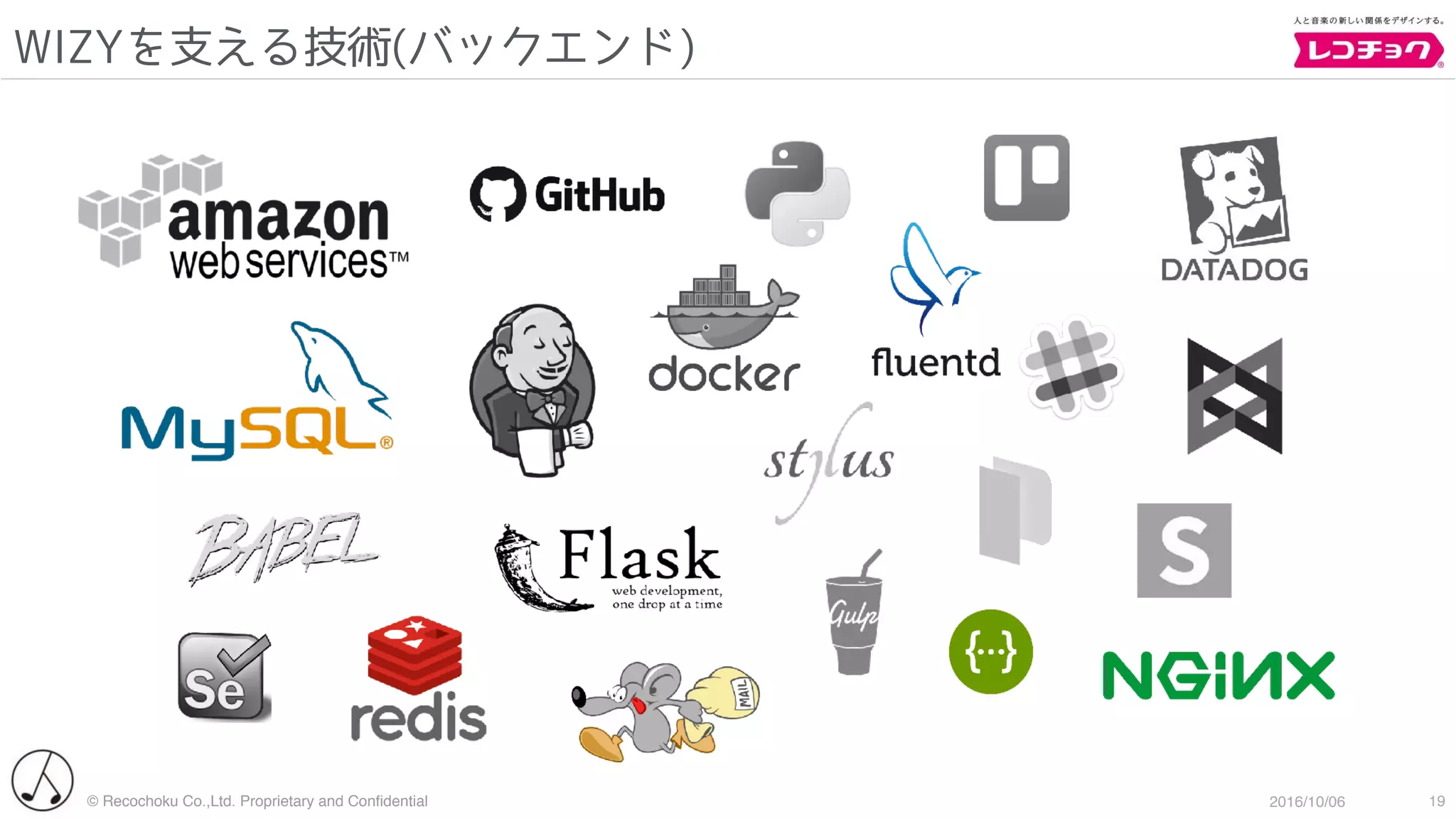 © Recochoku Co.,Ltd. Proprietary and Conﬁdential 2016/10/06
WIZYを支える技術(バックエンド)
19
 