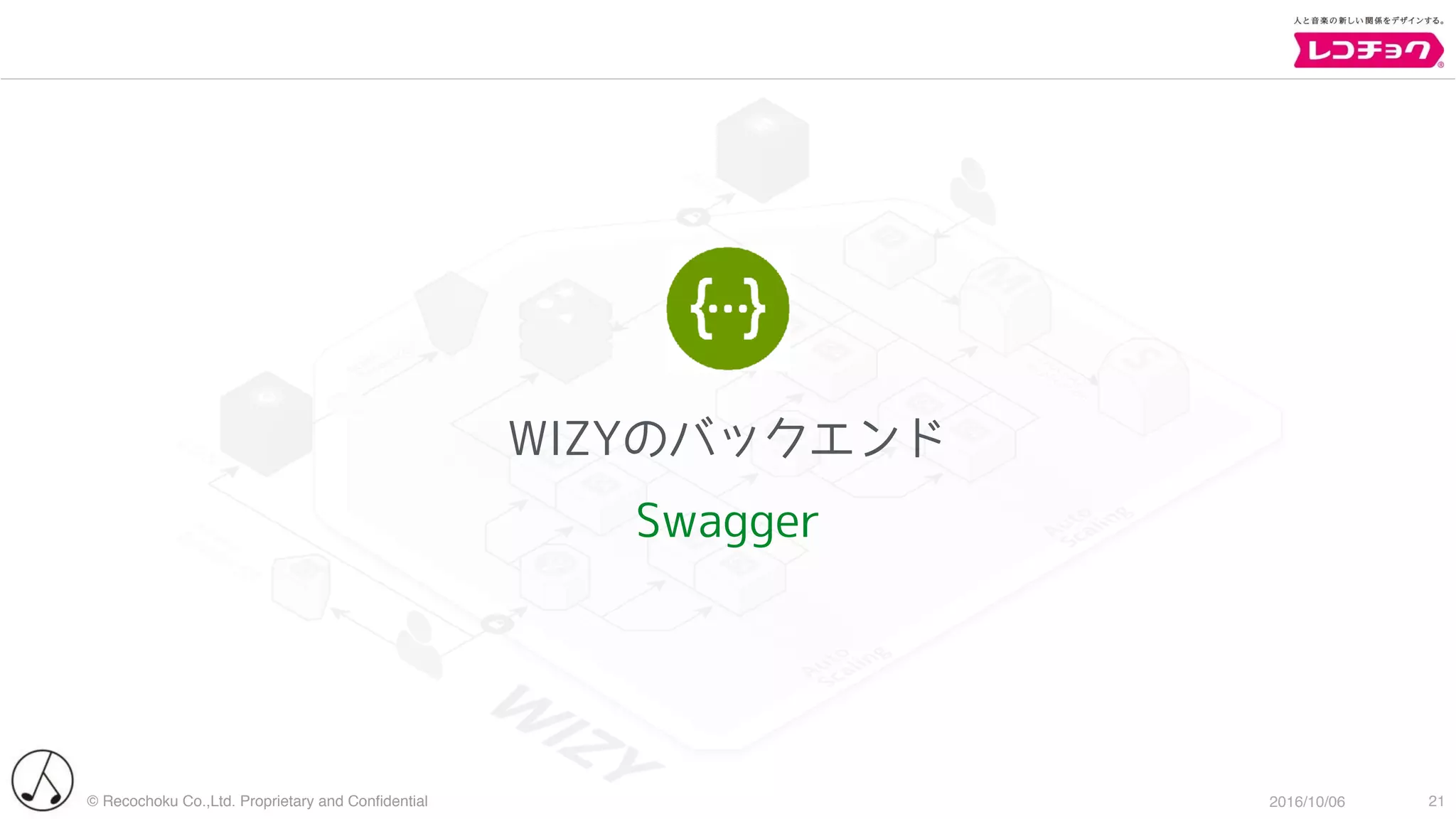 © Recochoku Co.,Ltd. Proprietary and Conﬁdential 2016/10/06
WIZYのバックエンド
Swagger
21
 