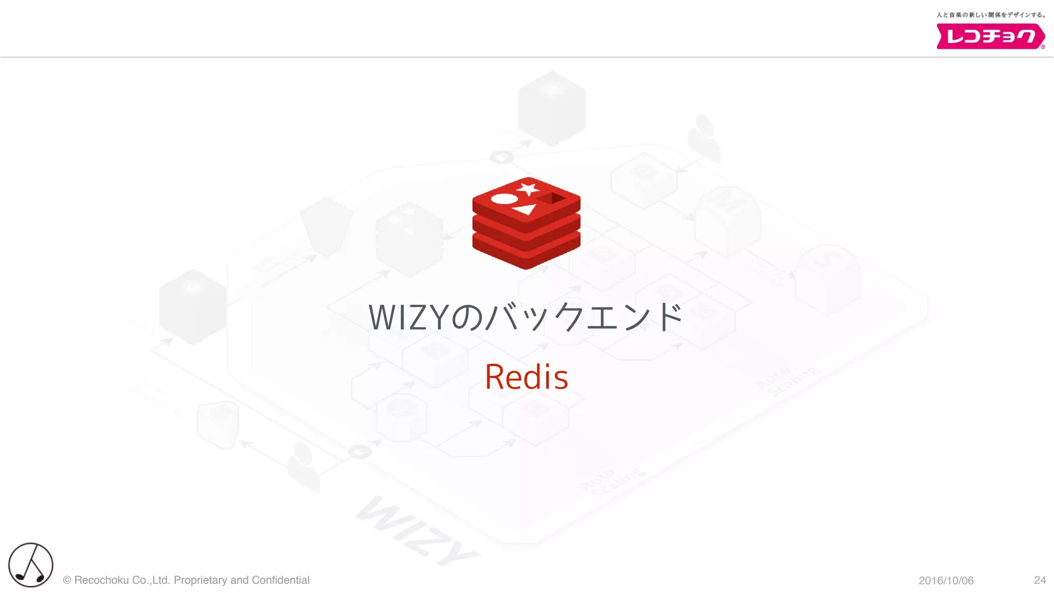 © Recochoku Co.,Ltd. Proprietary and Conﬁdential 2016/10/06
WIZYのバックエンド
Redis
24
 