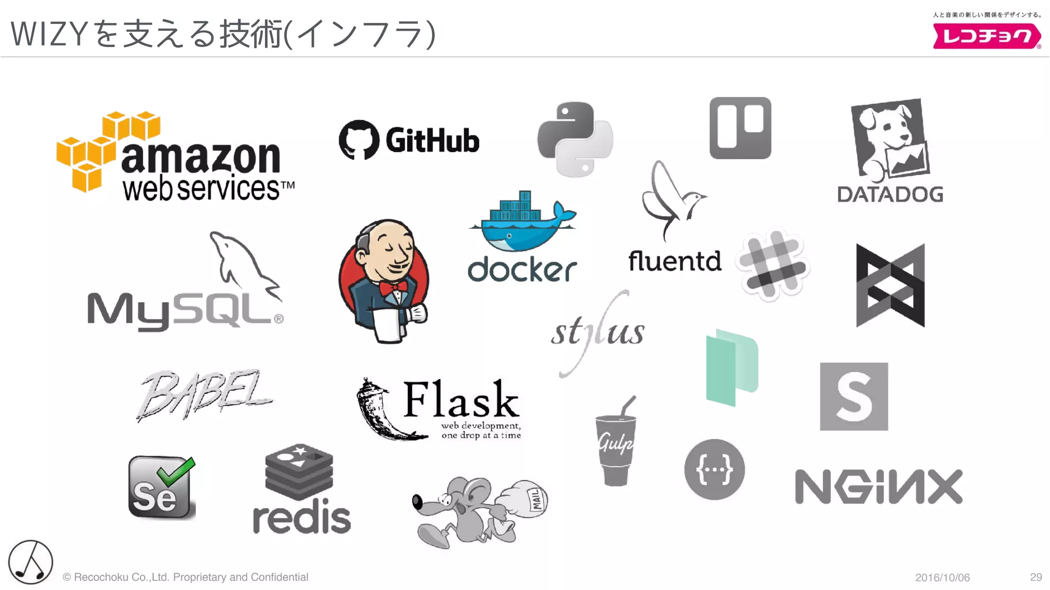 © Recochoku Co.,Ltd. Proprietary and Conﬁdential 2016/10/06
WIZYを支える技術(インフラ)
29
 