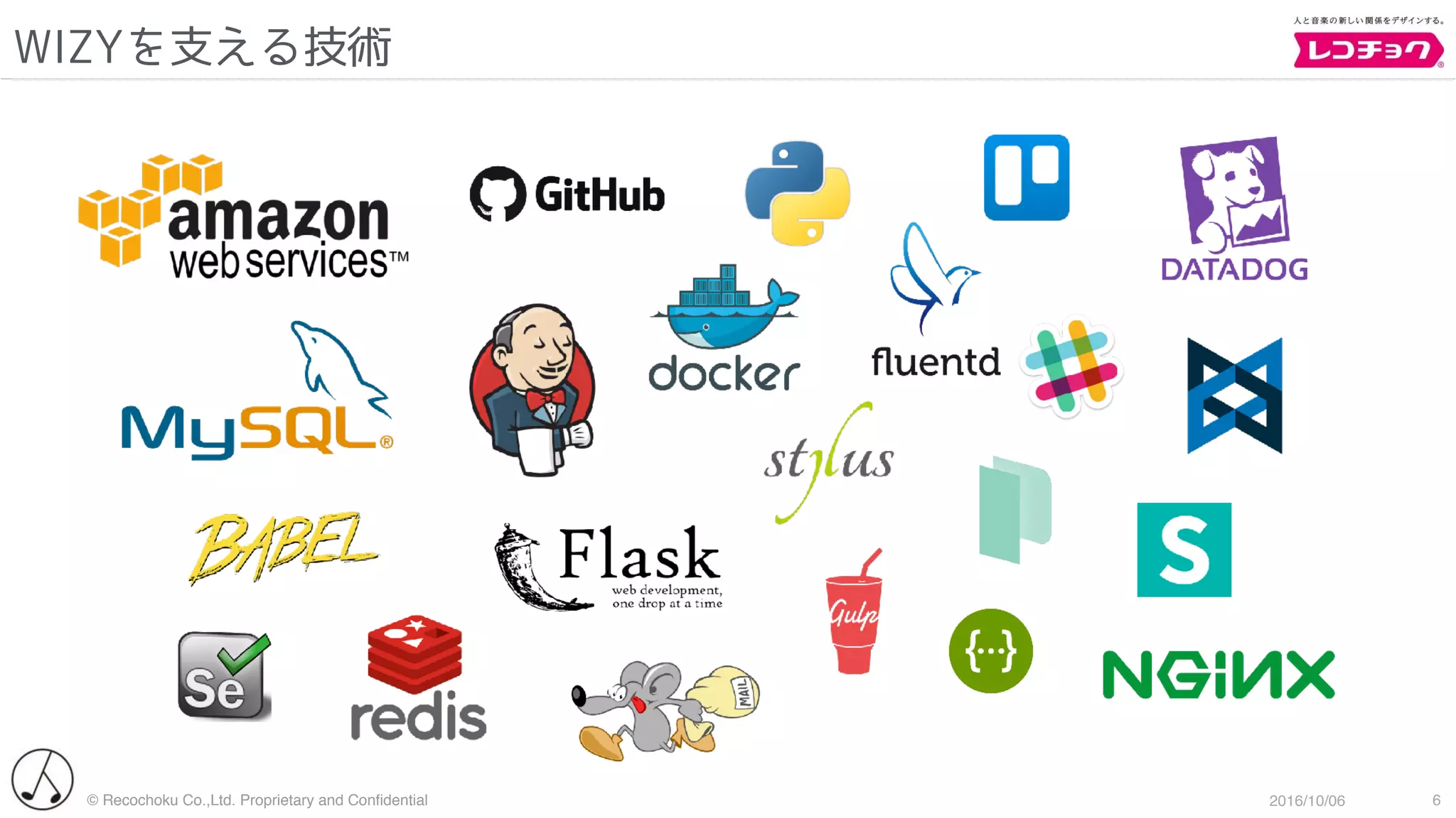 © Recochoku Co.,Ltd. Proprietary and Conﬁdential 2016/10/06
WIZYを支える技術
6
 