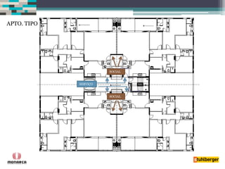 SOCIAL 
SOCIAL 
SERVIÇO 
APTO. TIPO  