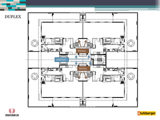 SOCIAL 
SOCIAL 
SERVIÇO 
DUPLEX  