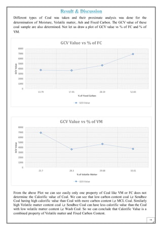 Up-gradtion of Coal By Blending Method | DOCX
