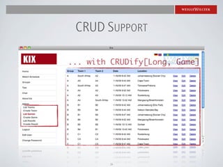 CRUD SUPPORT

... with CRUDify[Long, Game]




        24
 