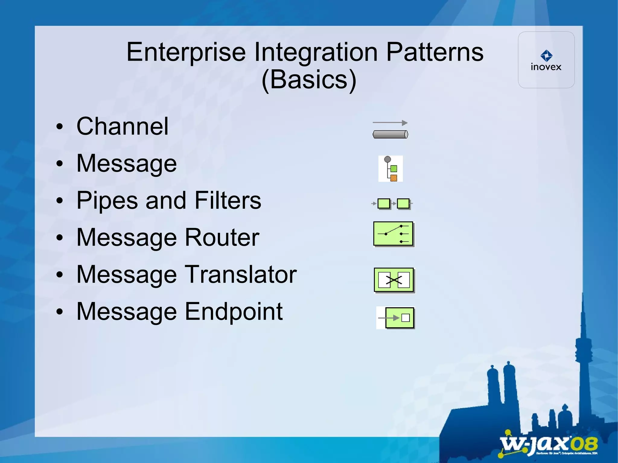 Enterprise Integration Patterns  (Basics)‏ Channel Message Pipes and Filters Message Router Message Translator Message Endpoint 