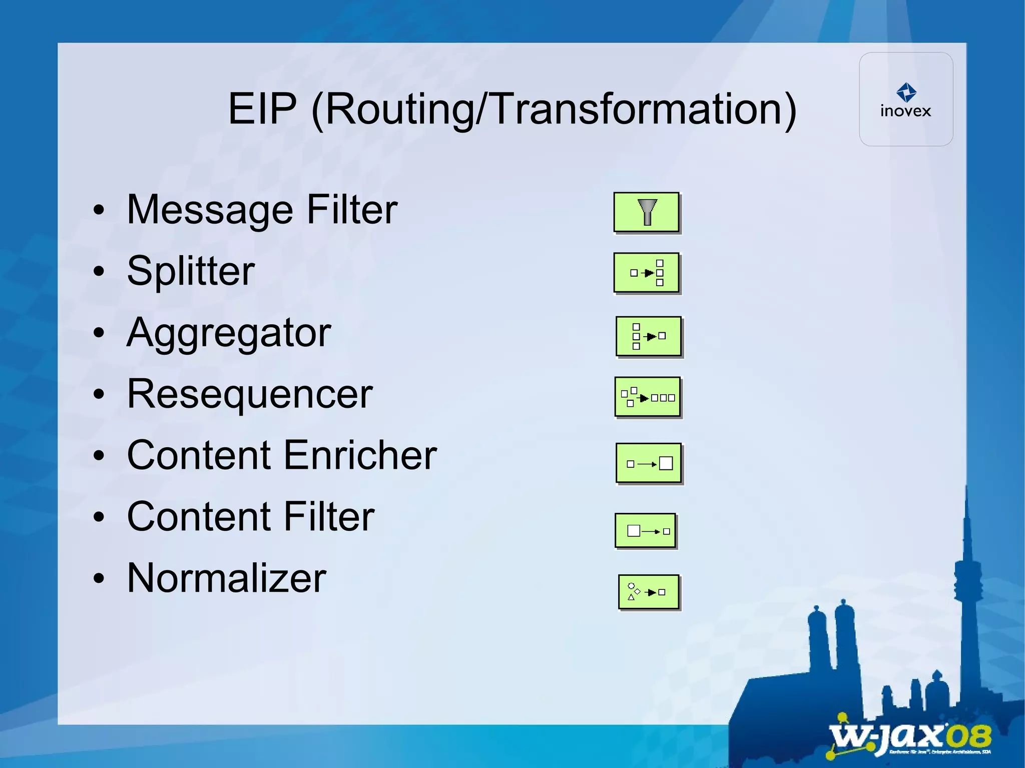 EIP (Routing/Transformation)‏ Message Filter Splitter Aggregator Resequencer Content Enricher Content Filter Normalizer 
