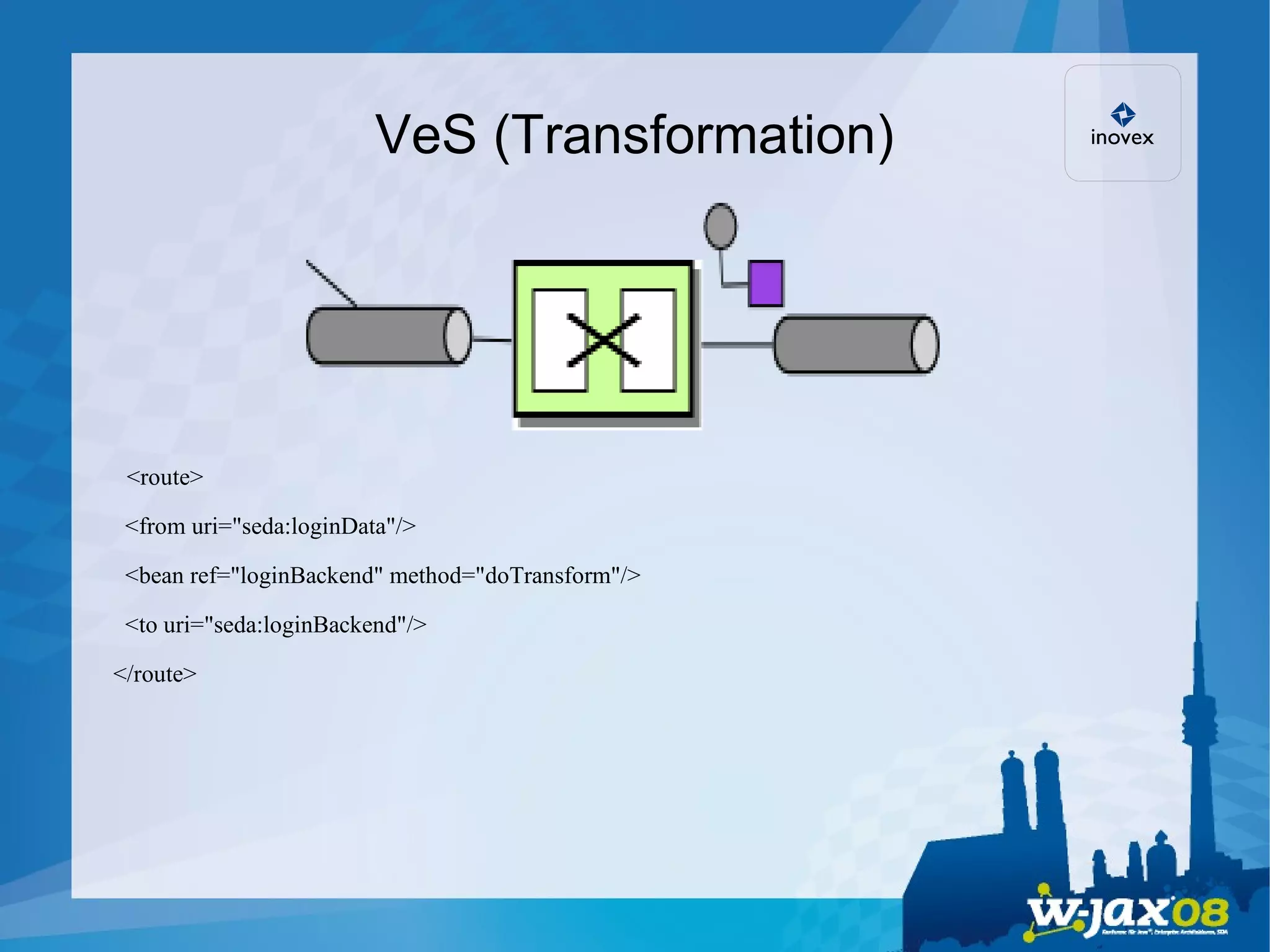 VeS (Transformation)‏ <route> <from uri=&quot;seda:loginData&quot;/> <bean ref=&quot;loginBackend&quot; method=&quot;doTransform&quot;/> <to uri=&quot;seda:loginBackend&quot;/> </route> 