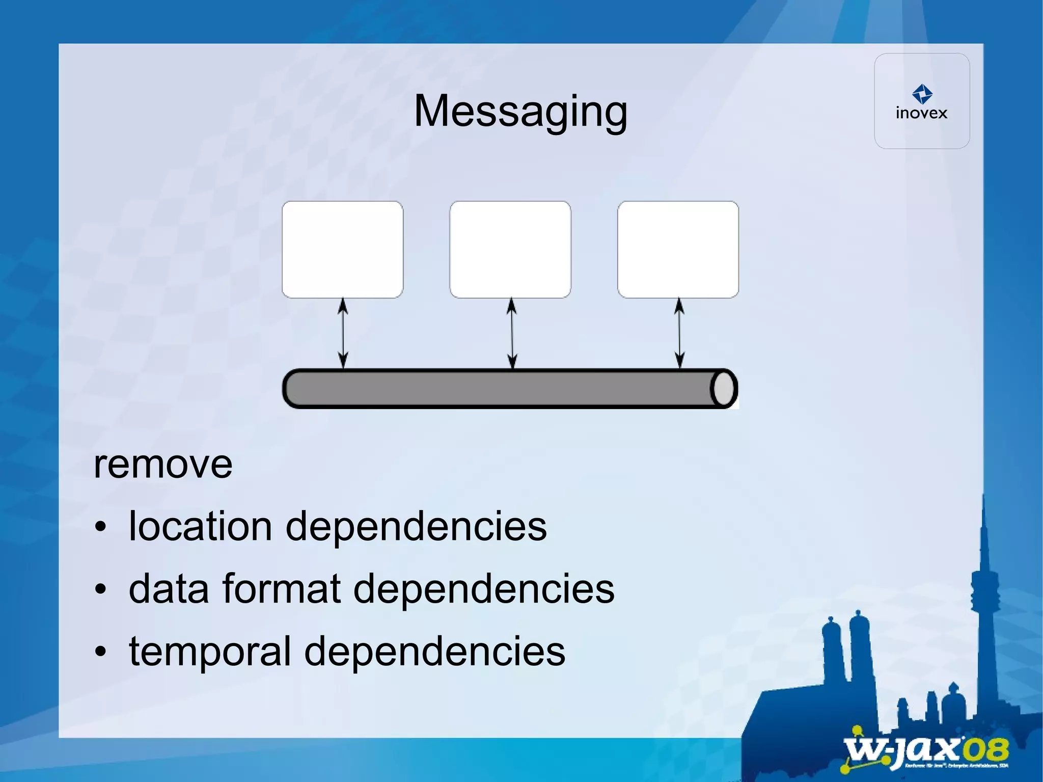 Messaging remove location dependencies data format dependencies temporal dependencies 