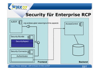W-JAX 07 - AOP im Einsatz mit OSGi und RCP