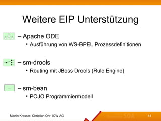 Weitere EIP Unterstützung
     – Apache ODE
          • Ausführung von WS-BPEL Prozessdefinitionen


     – sm-drools
          • Routing mit JBoss Drools (Rule Engine)


…    – sm-bean
          • POJO Programmiermodell


Martin Krasser, Christian Ohr, ICW AG                    44
 