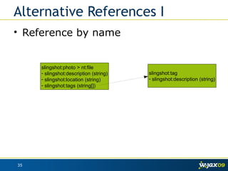 JCR - Java Content Repositories | PDF