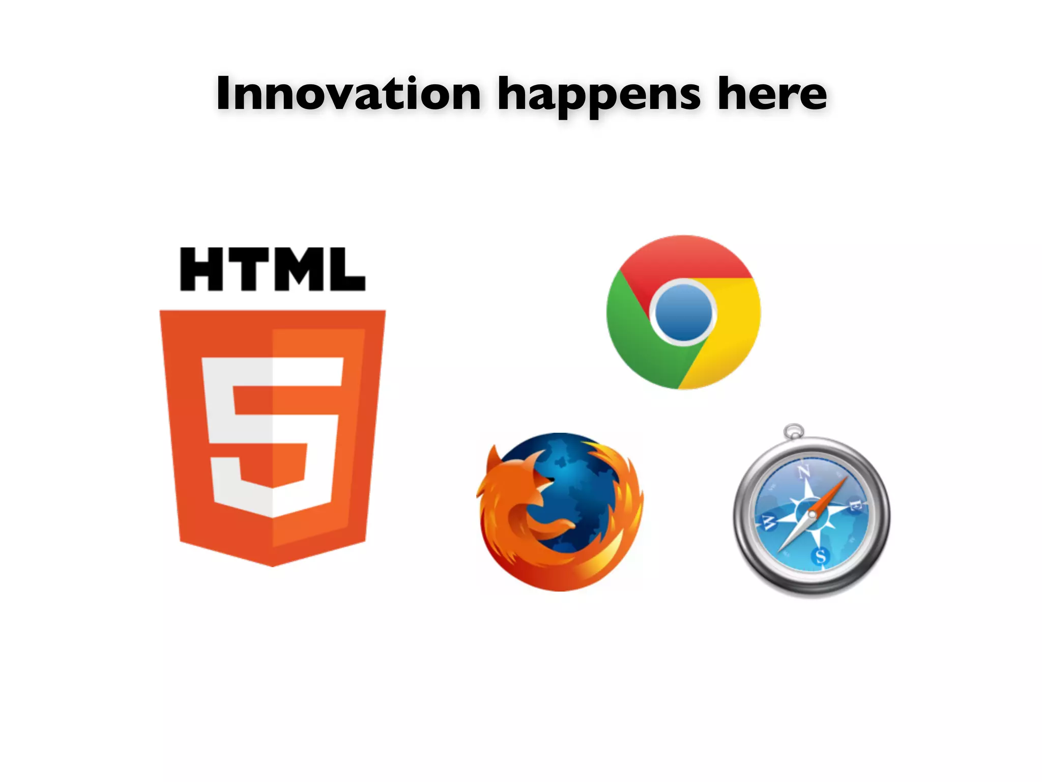 Innovation happens here
 