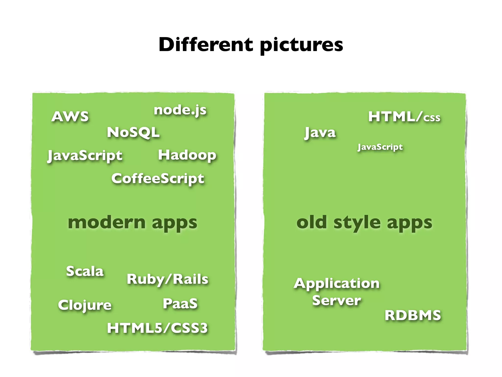 Different pictures


AWS             node.js                HTML/CSS
          NoSQL               Java
                                     JavaScript
JavaScript      Hadoop
          CoffeeScript


  modern apps                old style apps

  Scala
             Ruby/Rails      Application
 Clojure          PaaS         Server
                                           RDBMS
          HTML5/CSS3
 