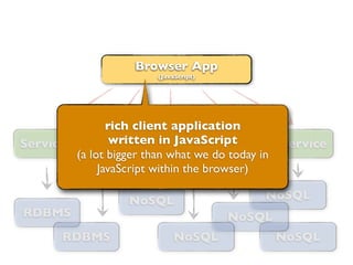 Browser App
                        (JavaScript)




               rich client application
Service         written in JavaScript
          Service       Service      Service   Service
        (a lot bigger than what we do today in
             JavaScript within the browser)

                   NoSQL                   NoSQL
RDBMS                                  NoSQL
       RDBMS                NoSQL              NoSQL
 