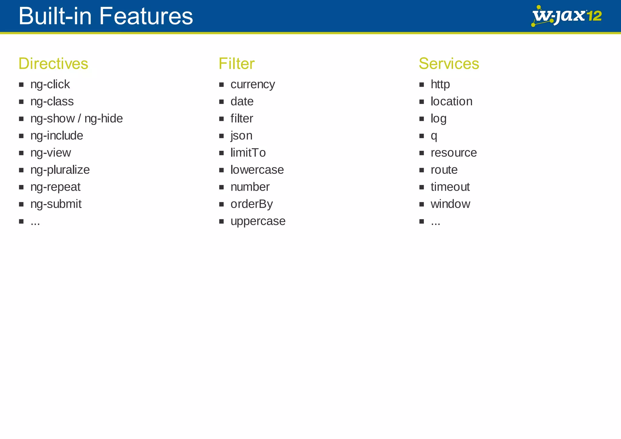 Built-in Features Directives ng-click ng-class ng-show / ng-hide ng-include ng-view ng-pluralize ng-repeat ng-submit ... Filter currency date filter json limitTo lowercase number orderBy uppercase Services http location log q resource route timeout window ... 