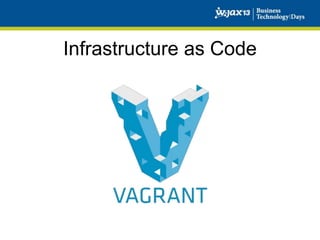 Infrastructure as Code

 