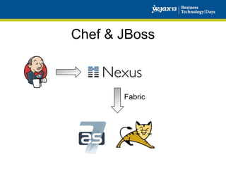 Chef & JBoss

Fabric

 