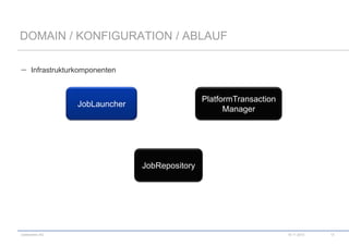 DOMAIN / KONFIGURATION / ABLAUF
Infrastrukturkomponenten

PlatformTransaction
Manager

JobLauncher

JobRepository

codecentric AG

10.11.2013

13

 