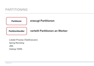 PARTITIONING

Partitioner

PartitionHandler

erzeugt Partitionen

verteilt Partitionen an Worker

Lokaler Prozess (TaskExecutor)
Spring Remoting
JMS
Hadoop YARN

codecentric AG

 