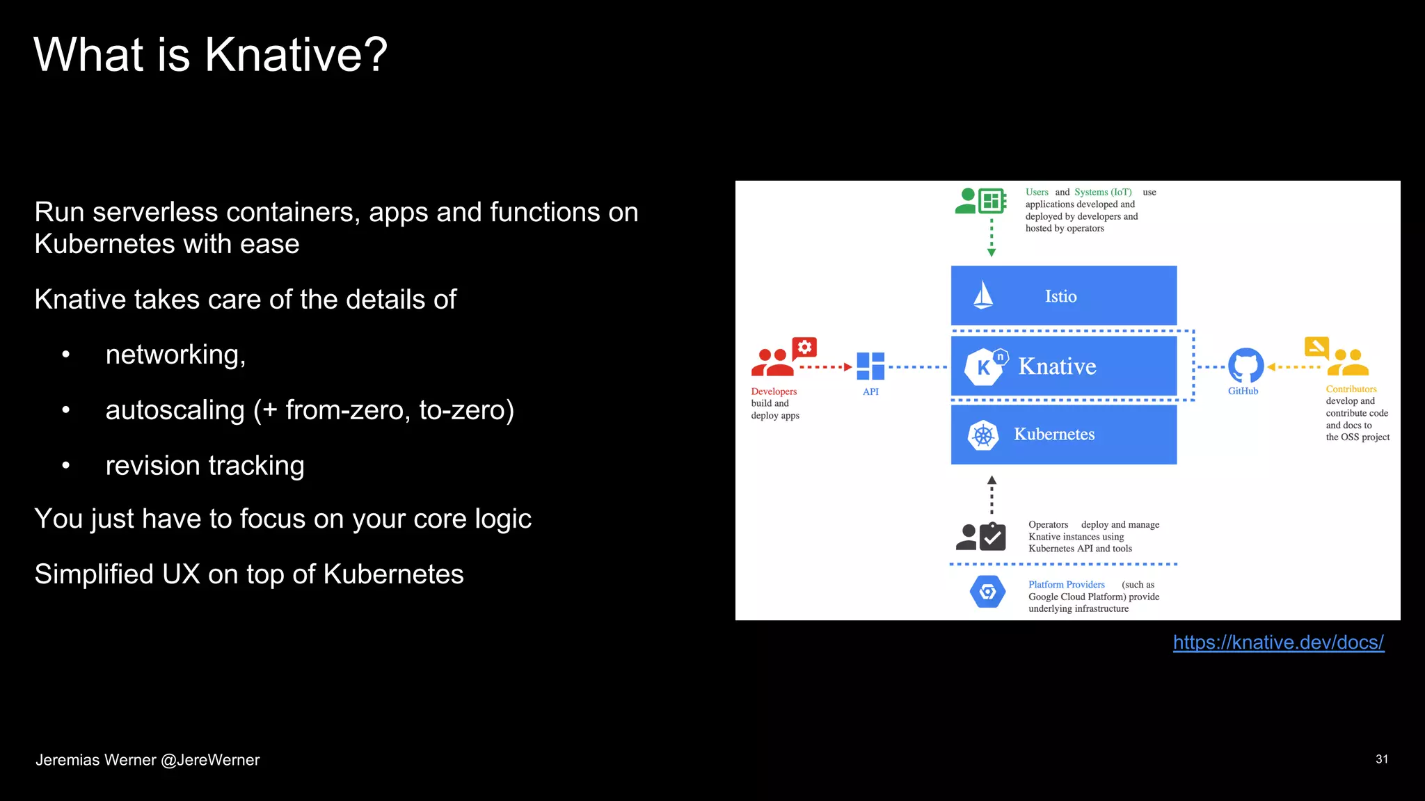 What is Knative?
Run serverless containers, apps and functions on
Kubernetes with ease
Knative takes care of the details of
• networking,
• autoscaling (+ from-zero, to-zero)
• revision tracking
You just have to focus on your core logic
Simplified UX on top of Kubernetes
31
https://knative.dev/docs/
Jeremias Werner @JereWerner
 