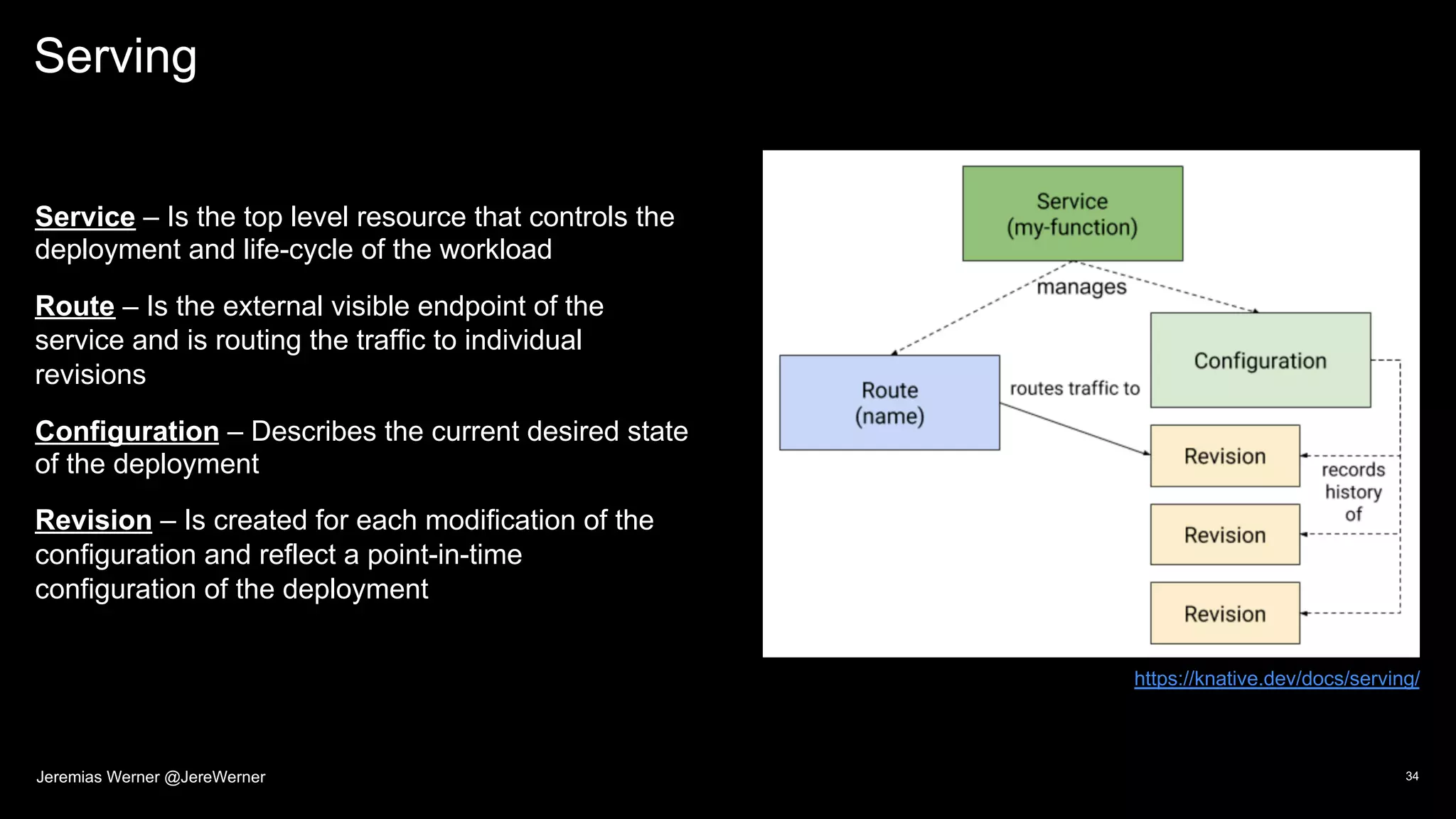 Serving
Service – Is the top level resource that controls the
deployment and life-cycle of the workload
Route – Is the external visible endpoint of the
service and is routing the traffic to individual
revisions
Configuration – Describes the current desired state
of the deployment
Revision – Is created for each modification of the
configuration and reflect a point-in-time
configuration of the deployment
34
https://knative.dev/docs/serving/
Jeremias Werner @JereWerner
 